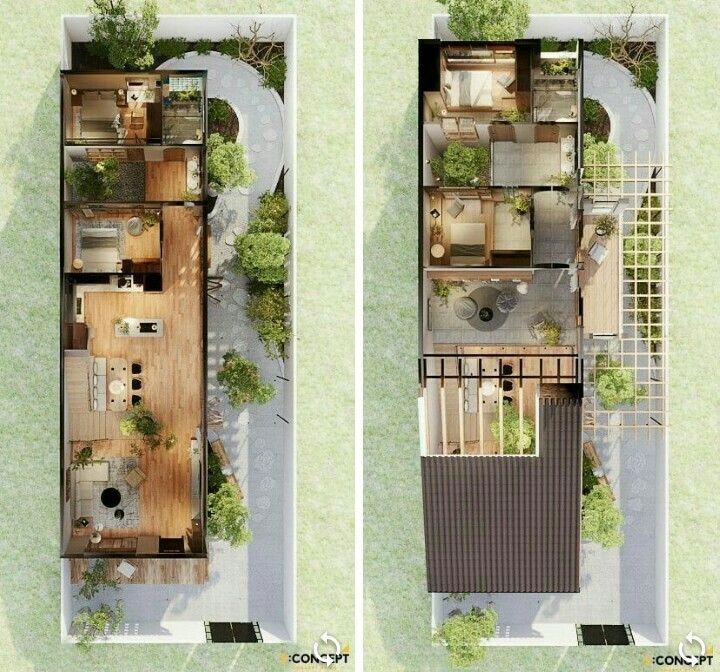 layout