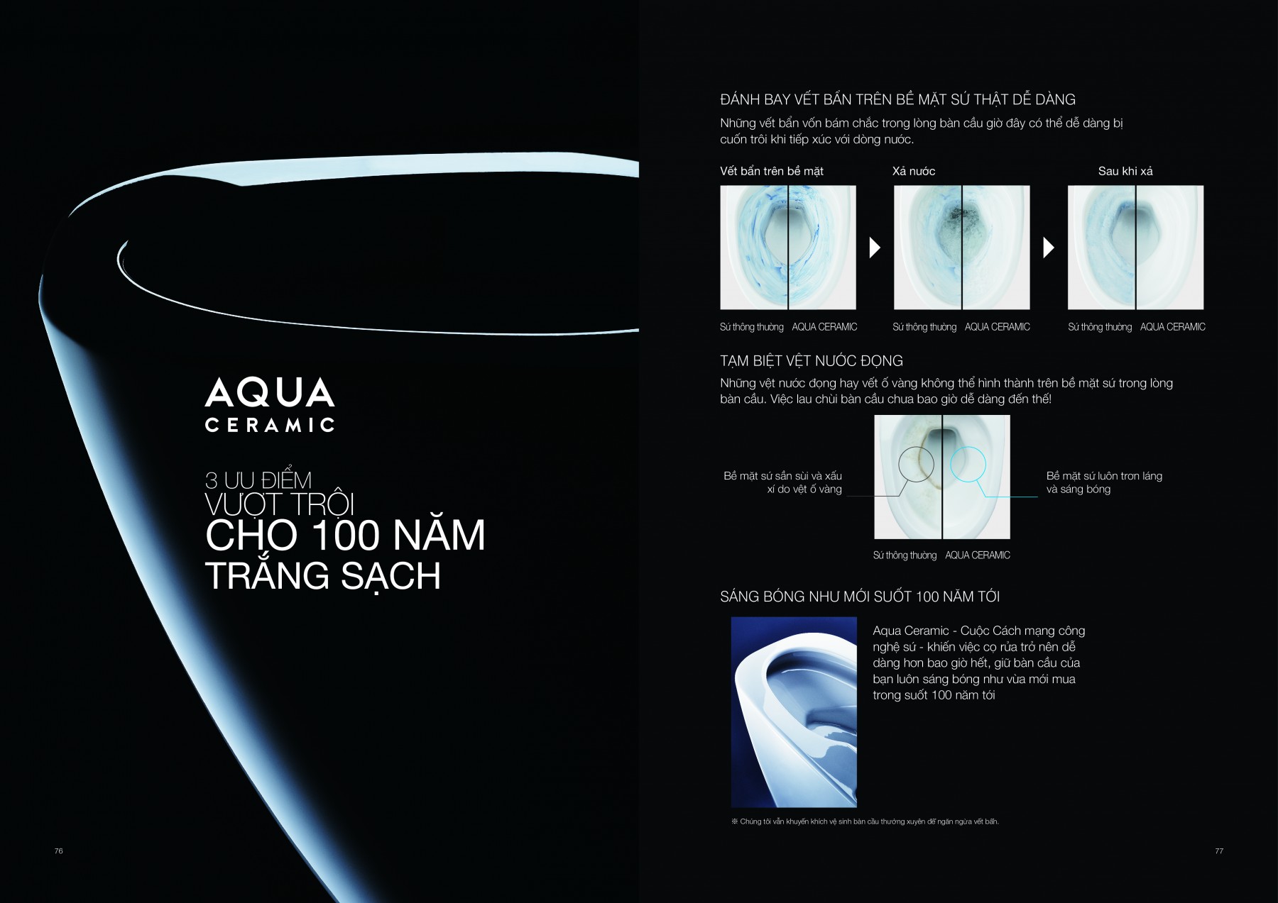 Aqua Ceramic